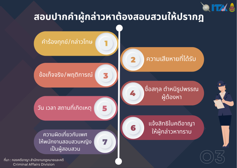 O3-สอบปากคำ-1-768x545